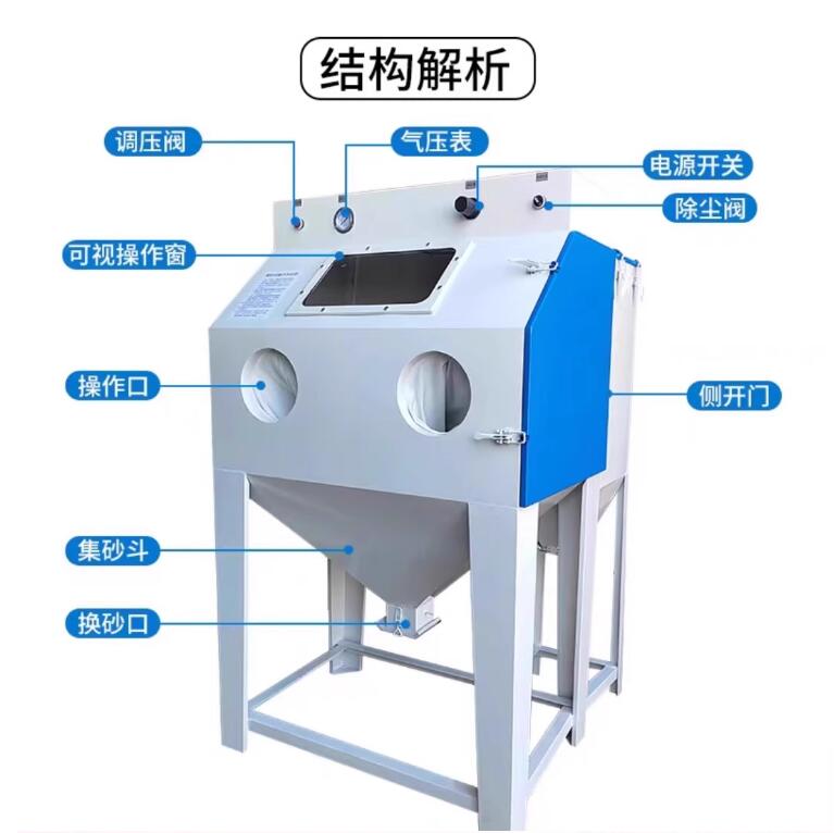 KoreaSandblasting machine